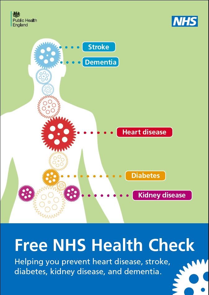 Free NHS Health Check